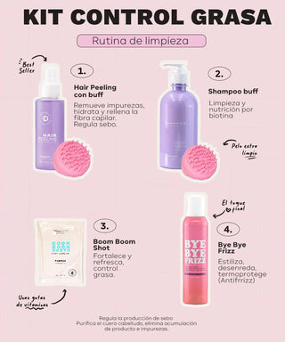 Kit control grasa - PYT | Resaltamos Tu Belleza a través De Tu Cabello