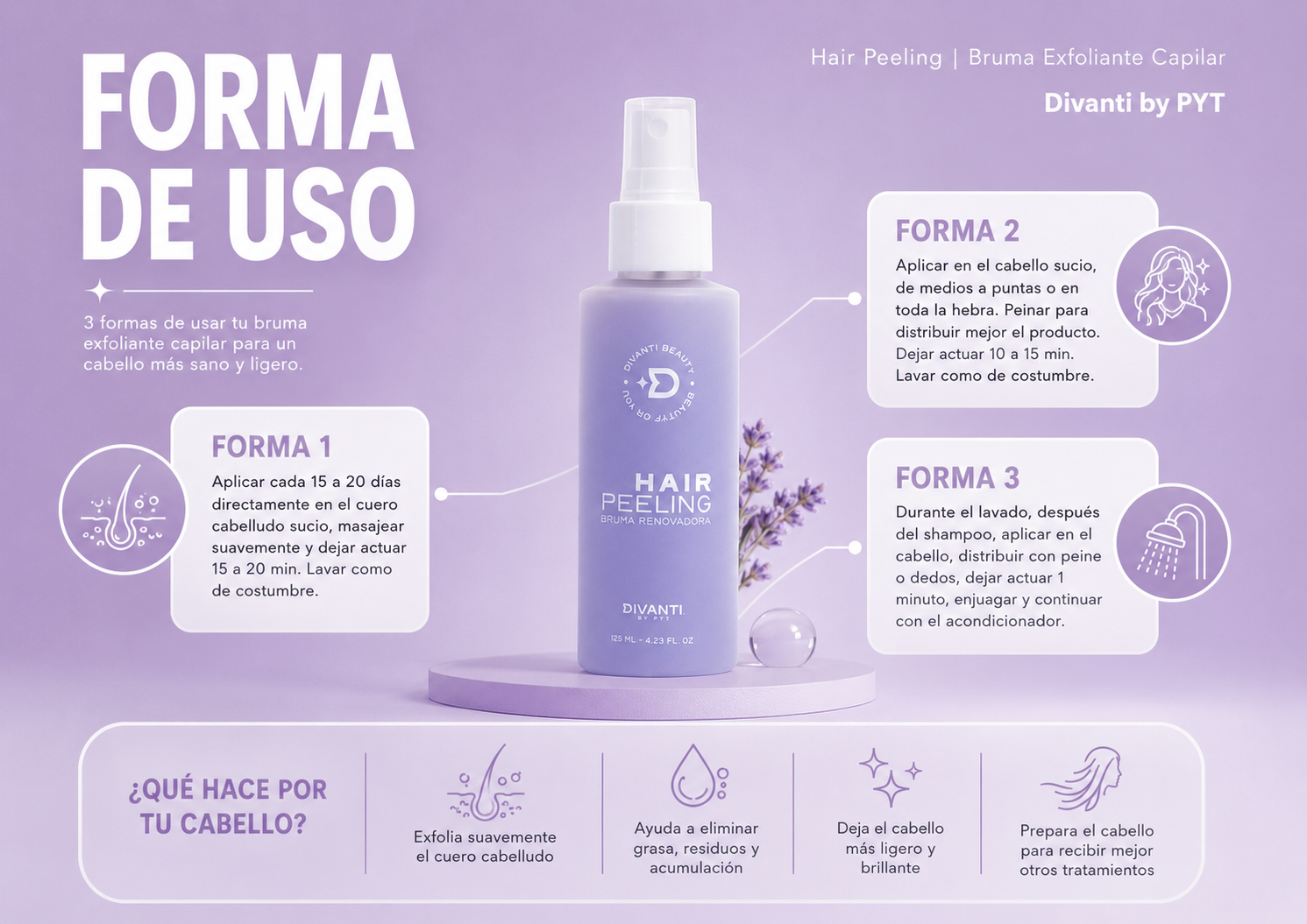 Kit Detox Capilar + Hidratación